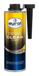 EUROL - Brandstoftoevoegsel - E802495-500ML